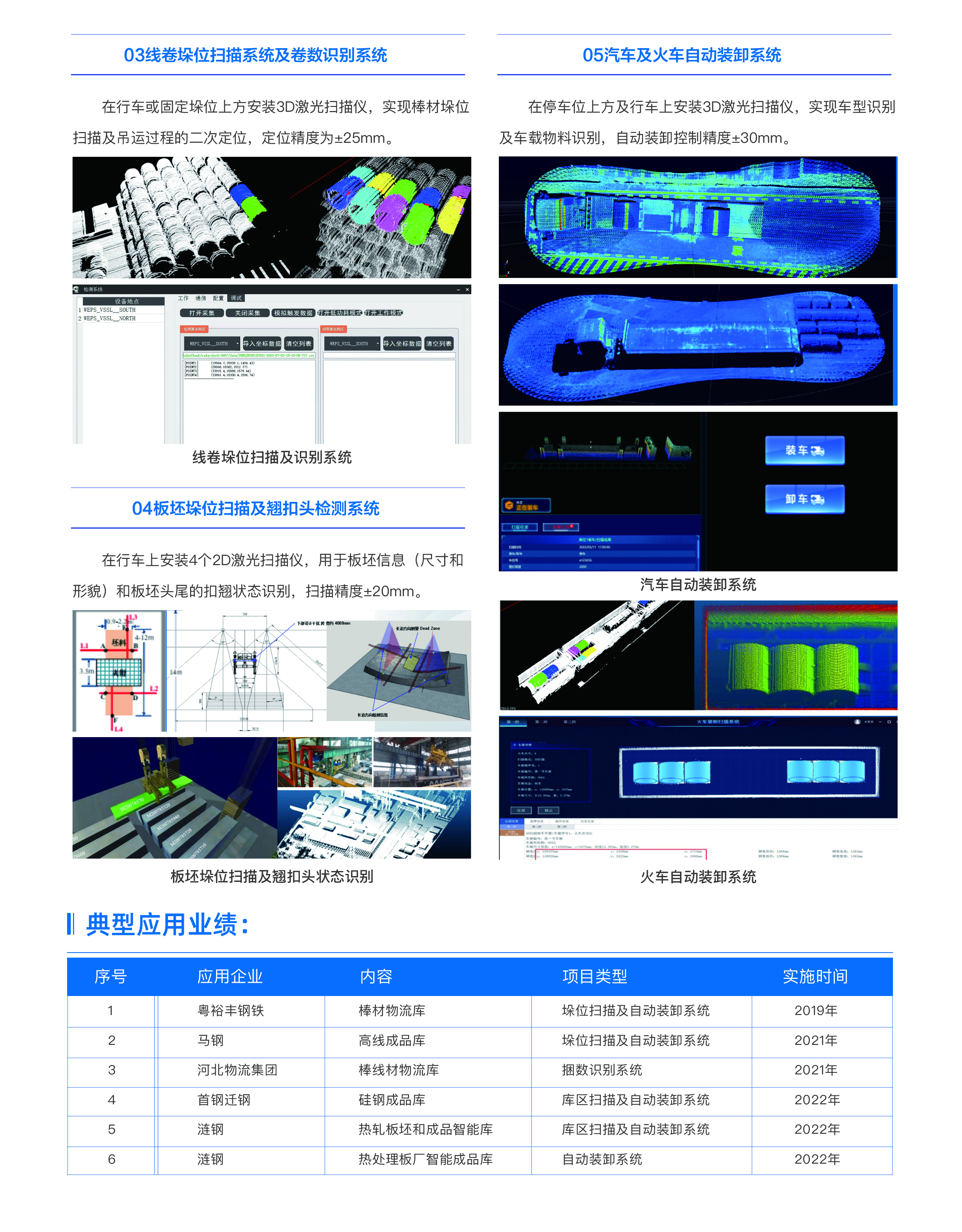 庫區智能檢測2.jpg