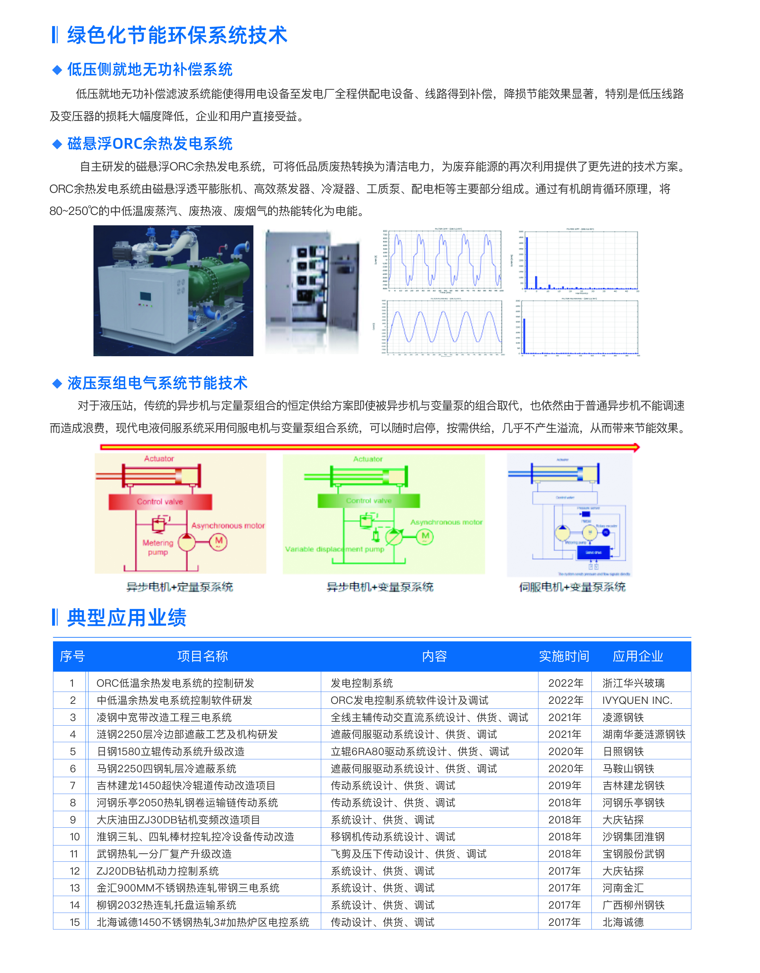 工業驅動2.jpg