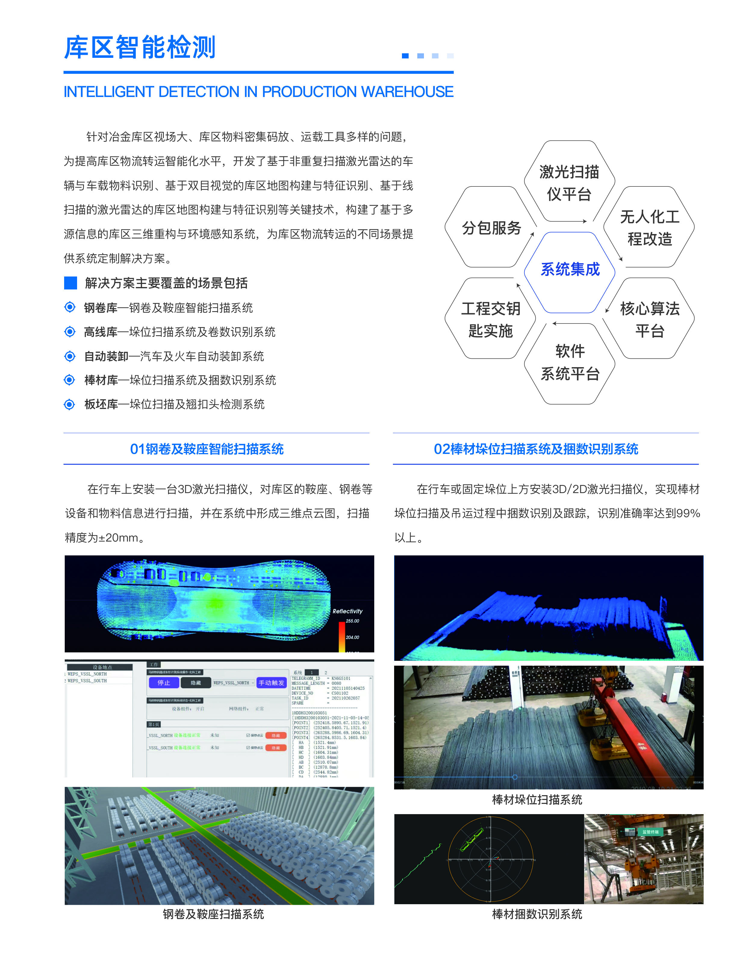 庫區智能檢測1.jpg