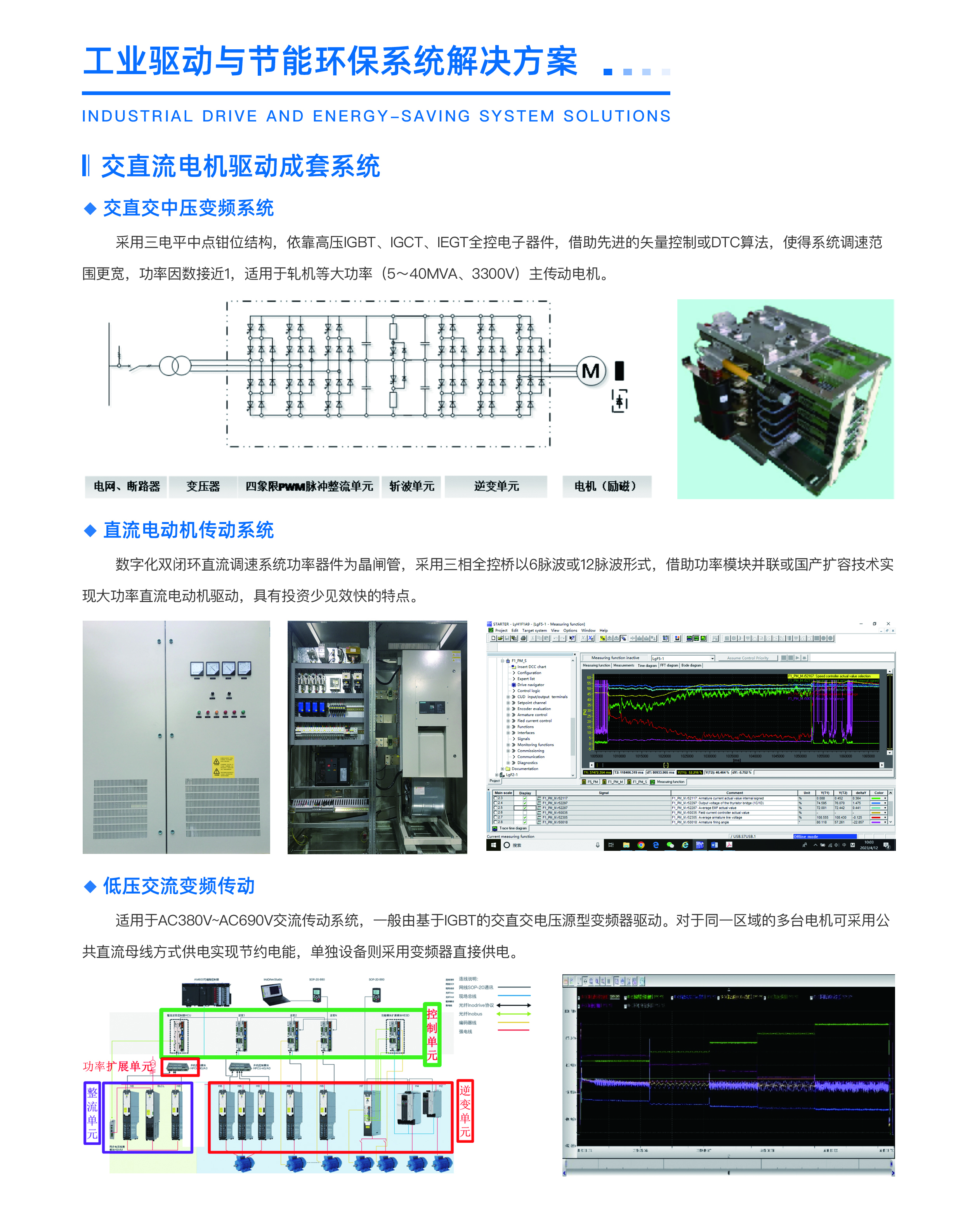 工業驅動1.jpg