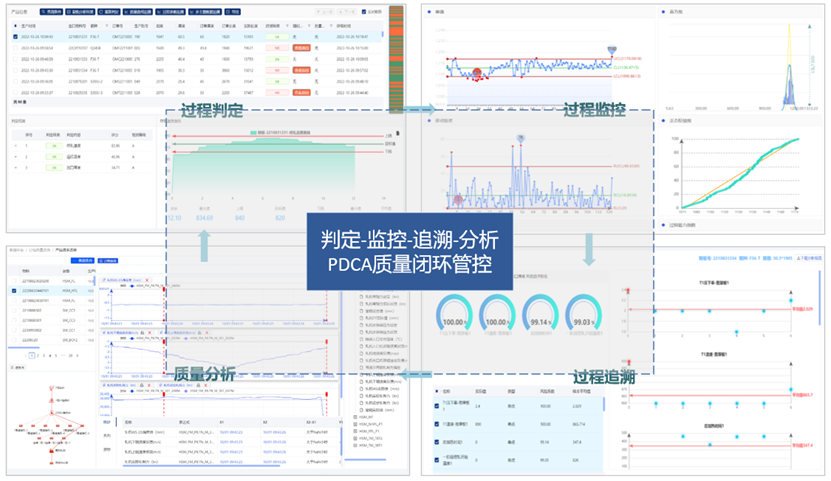 智能管控團隊230102答卷3.png