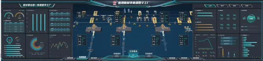 南鋼數字工廠上線2.jpg