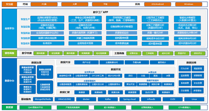 數智賦能1.png