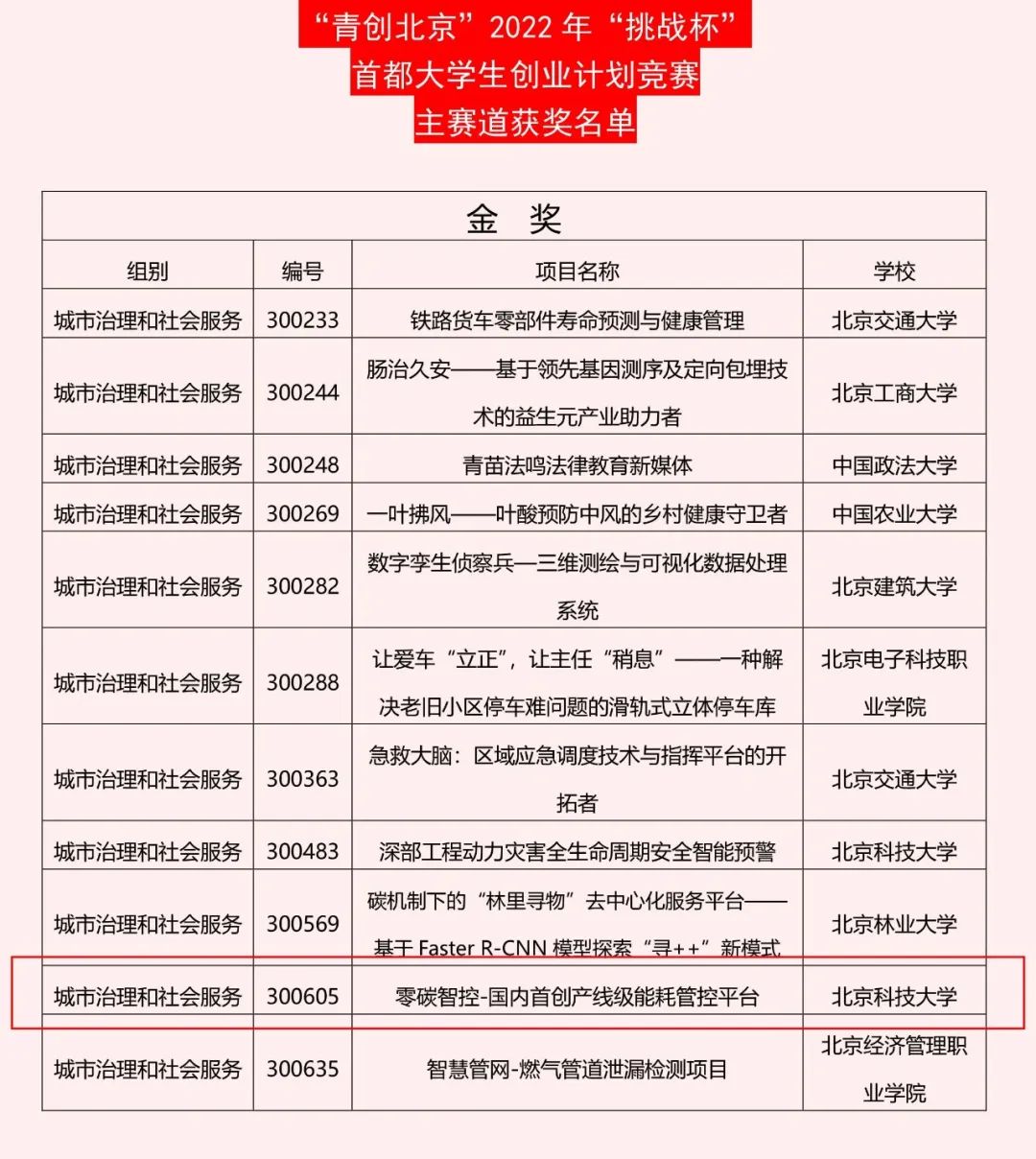 挑戰杯1.jpg