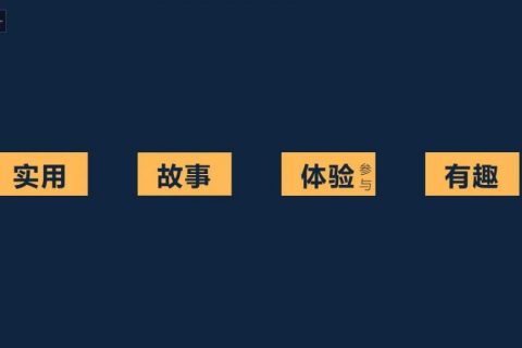 和用戶 “發(fā)生關(guān)系” ——以用戶思維開發(fā)文創(chuàng)產(chǎn)品